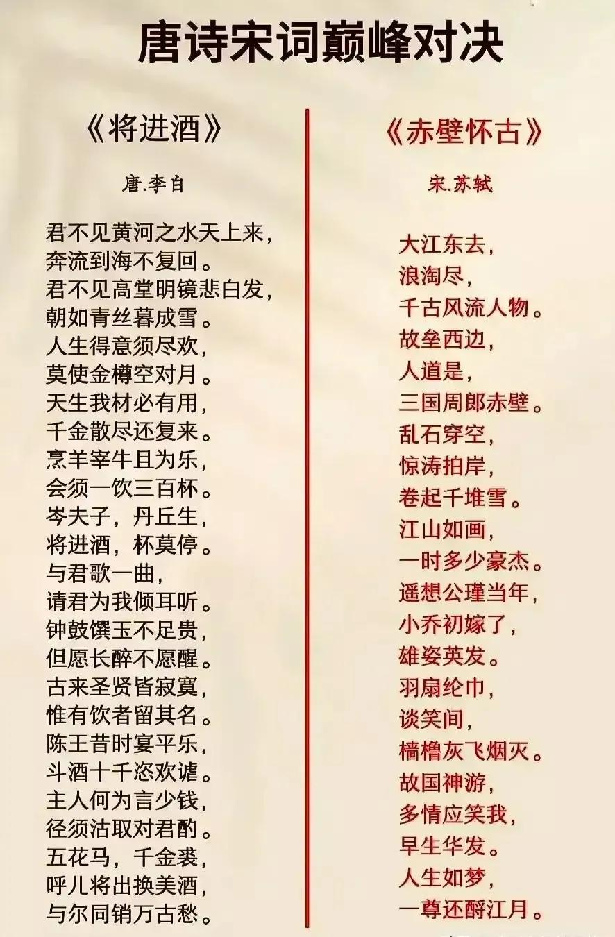苏轼与李白的差距，也就是宋朝和唐朝的距离